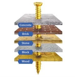 Multi-Fix Countersunk Masonry Screws 7.5 X 120mm -Outlet The Build Edge Store 0064825 700
