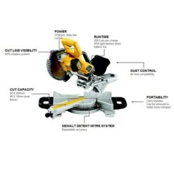 Dewalt DCS365N 18V XR Cordless Mitre Saw 184mm Body Only -Outlet The Build Edge Store 0092923 700