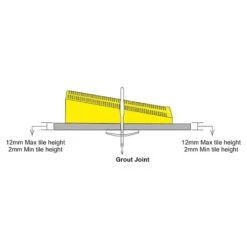 Tile Rite 100 Pack Levelling Wedges -Outlet The Build Edge Store 0105952 700